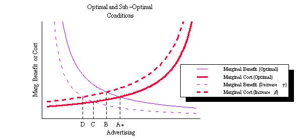 Fig 2-3