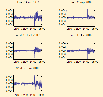 FOMC_2.gif