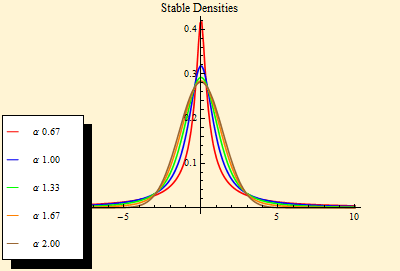 StableDensity_1.gif