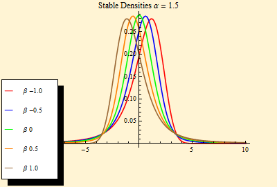 StableDensity_2.gif