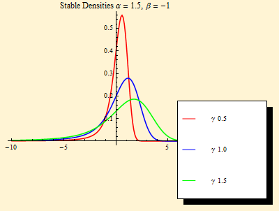 StableDensity_3.gif