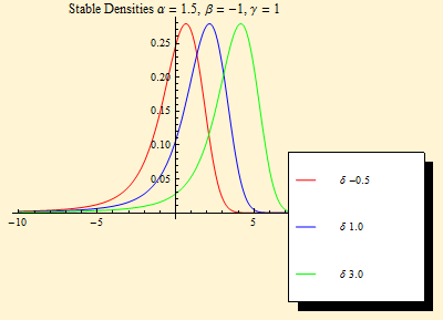 StableDensity_4.gif