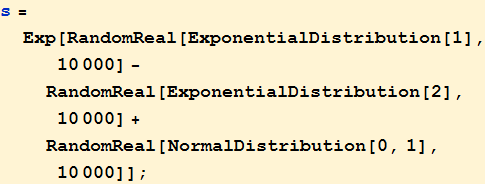 DoubleParetoLogNormal_3.gif